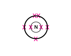 Image showing the electron arrangement of nitrogen (2,5)